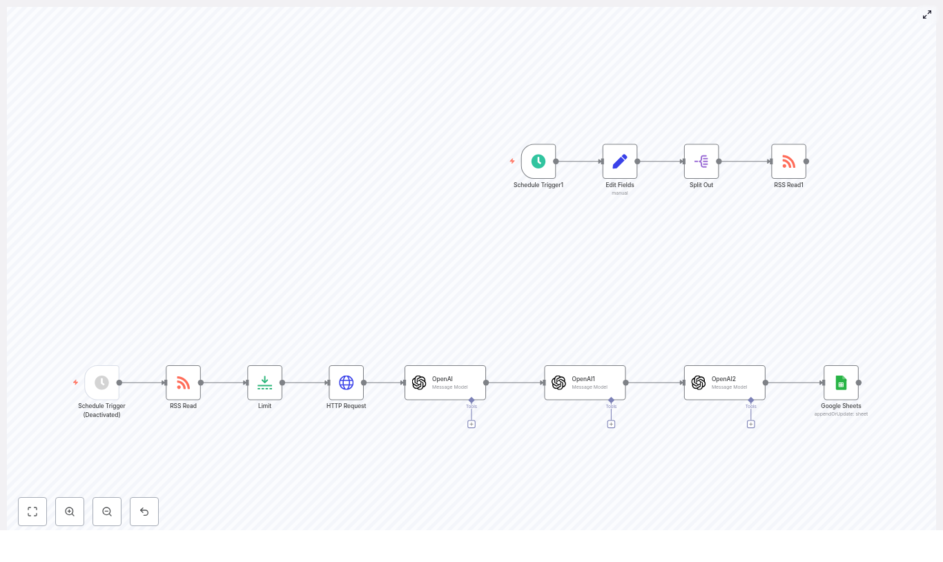 Automate Job Applications with n8n & OpenAI