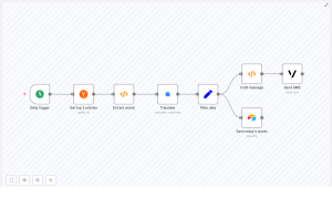 Automate Daily Language Learning with n8n