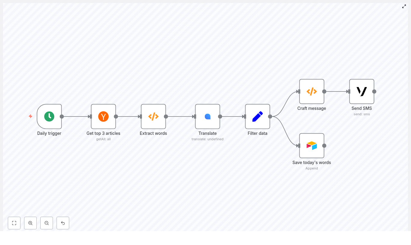 Automate Daily Language Learning with n8n