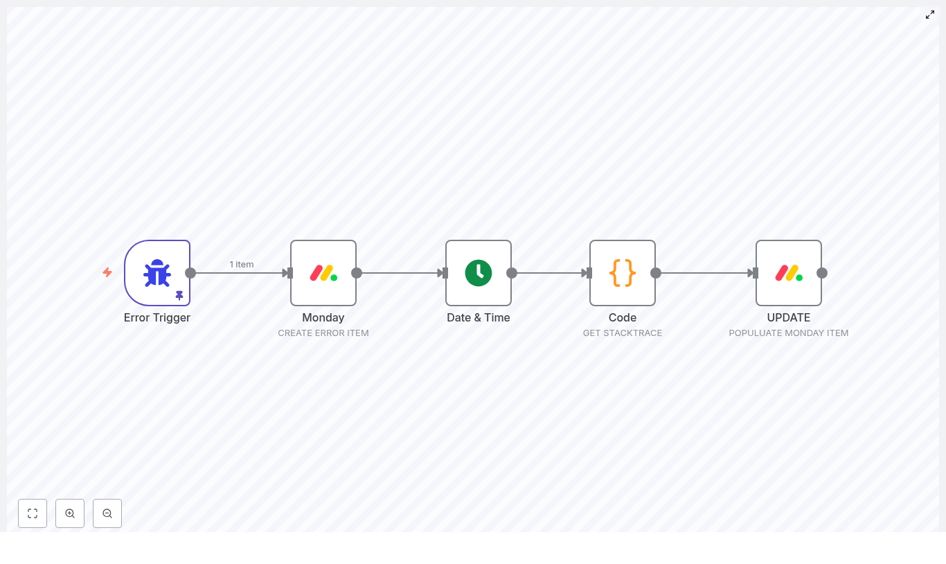 Log n8n Errors to Monday.com Automatically