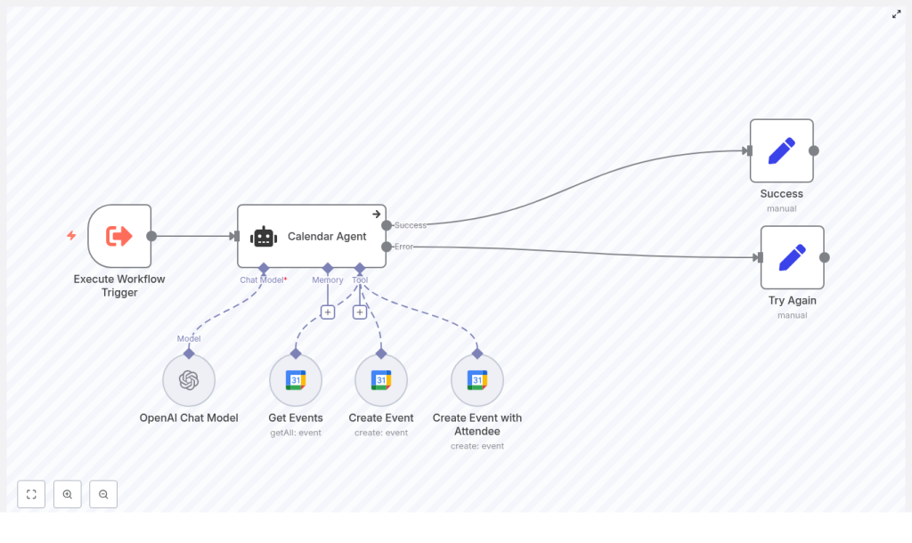 Build an AI Calendar Agent with n8n & OpenAI