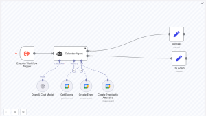 Build an AI Calendar Agent with n8n & OpenAI