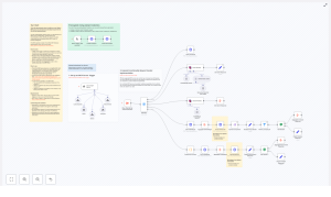 Build a Qdrant MCP Server with n8n