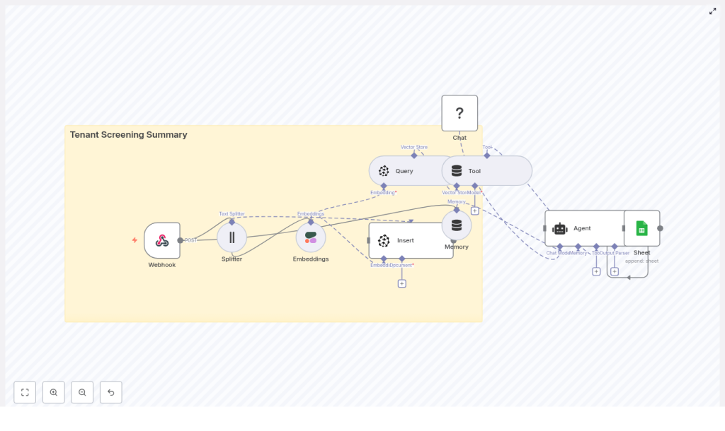 Automate Tenant Screening with n8n & Vector Search
