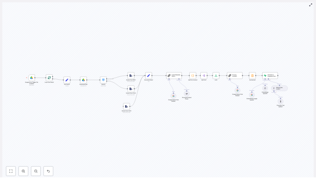 n8n Document Ingestion to Supabase Vector DB