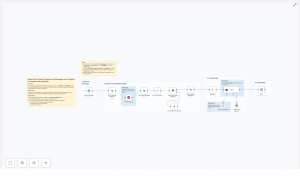 Buffer Telegram Messages to AI Agent with n8n & Supabase