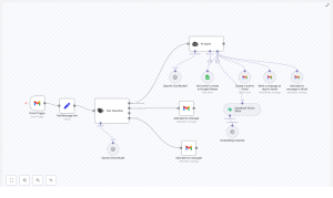 Build an AI Email Assistant with n8n & Gmail