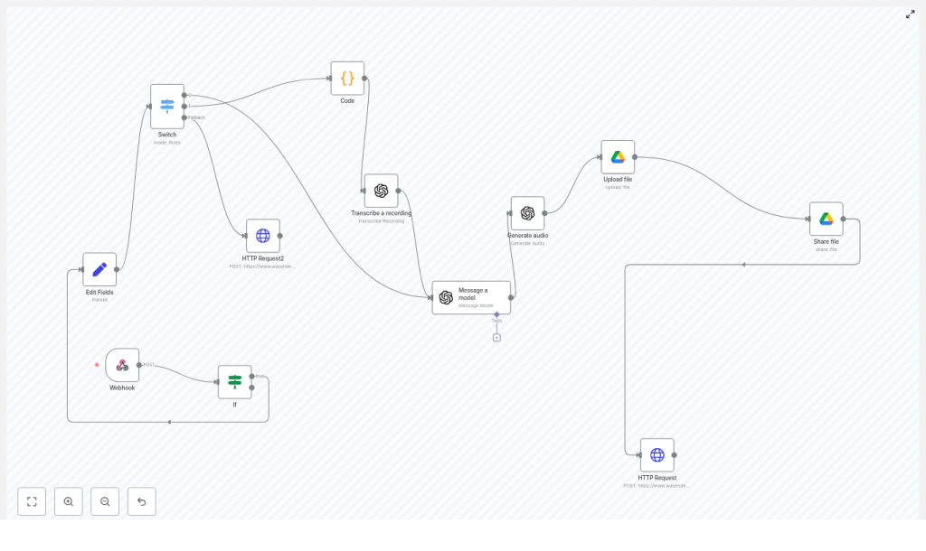 n8n WhatsApp Audio Transcription & TTS Workflow