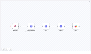 Send Weather to Slack with n8n (Weather via Slack)