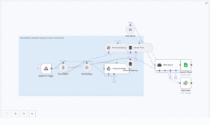 Automate Instagram Scheduling from Airtable