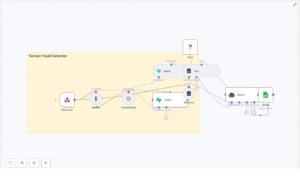Sensor Fault Detector with n8n & Vector Store