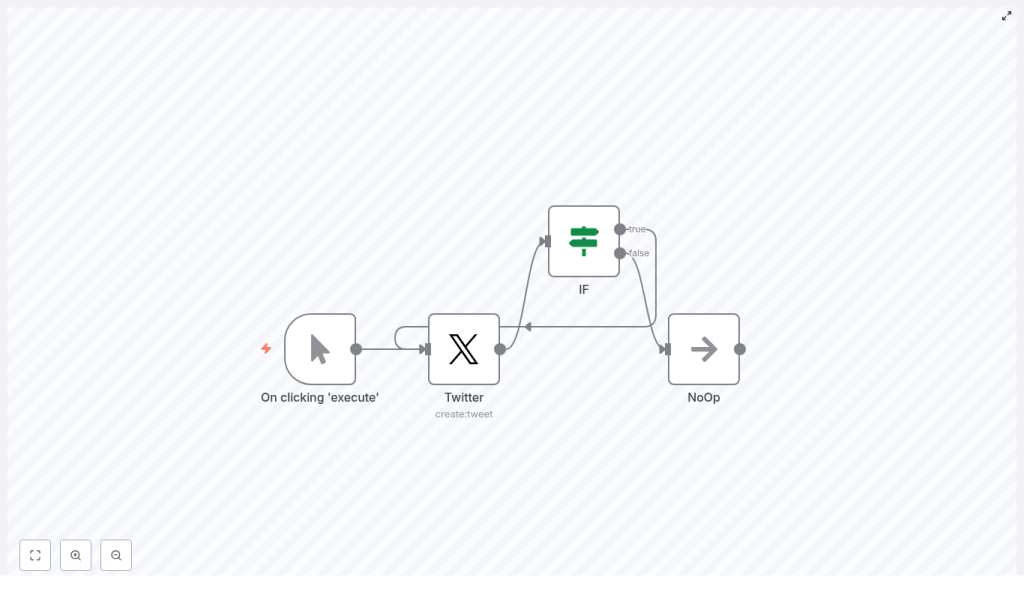 n8n Tutorial: Automate Tweets with Conditional Logic