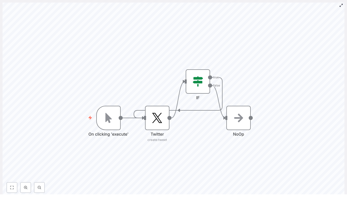 n8n Tutorial: Automate Tweets with Conditional Logic