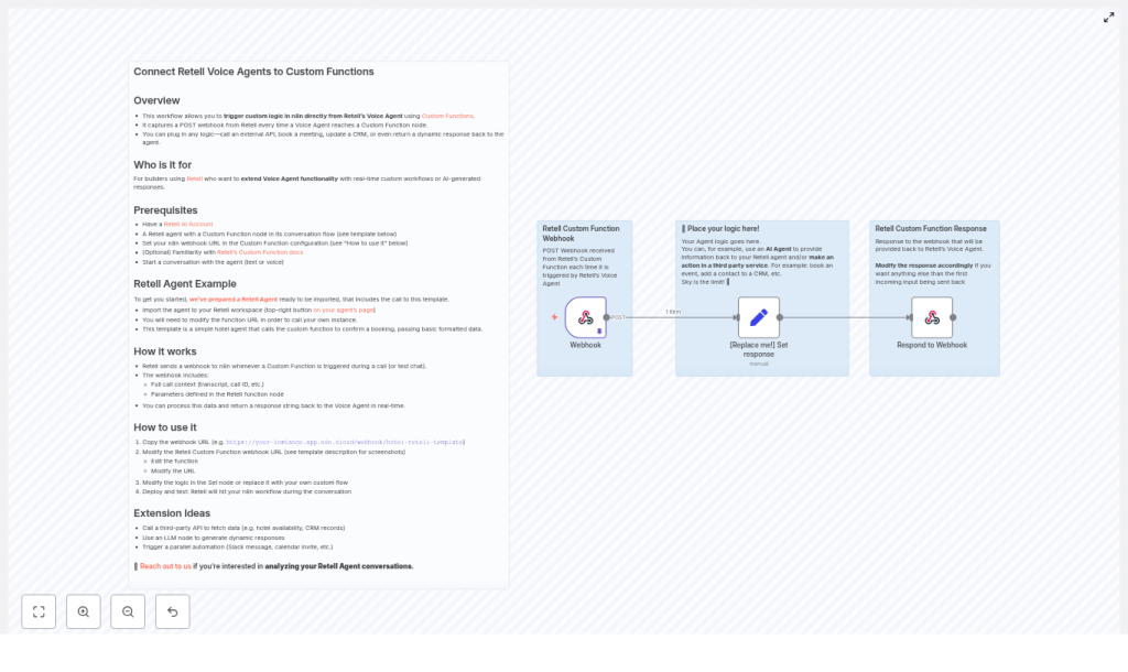 Connect Retell Voice Agents to Custom Functions