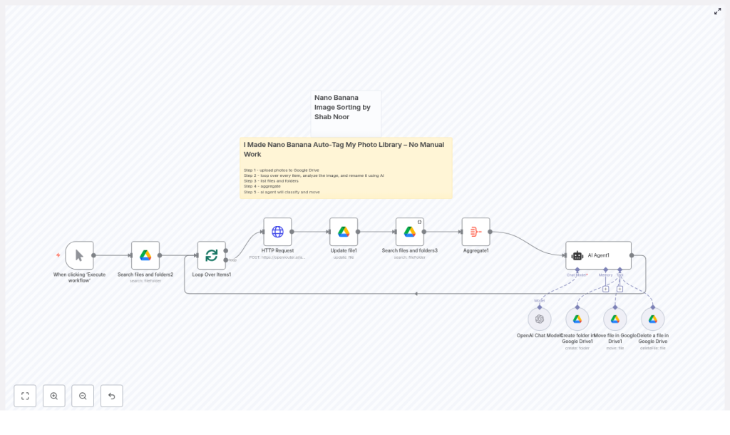 Auto-Tag Photos With n8n & AI (Nano Banana)