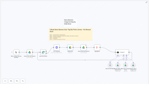 Auto-Tag Photos With n8n & AI (Nano Banana)