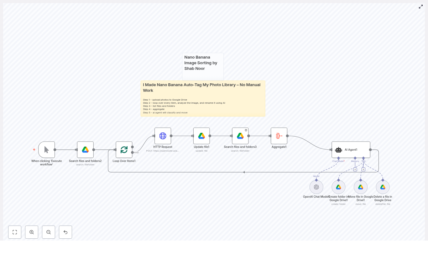 Auto-Tag Photos With n8n & AI (Nano Banana)
