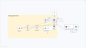 Build a Mortgage Rate Alert with n8n & Pinecone