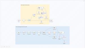 Build a RAG Chatbot with n8n, Supabase & Drive