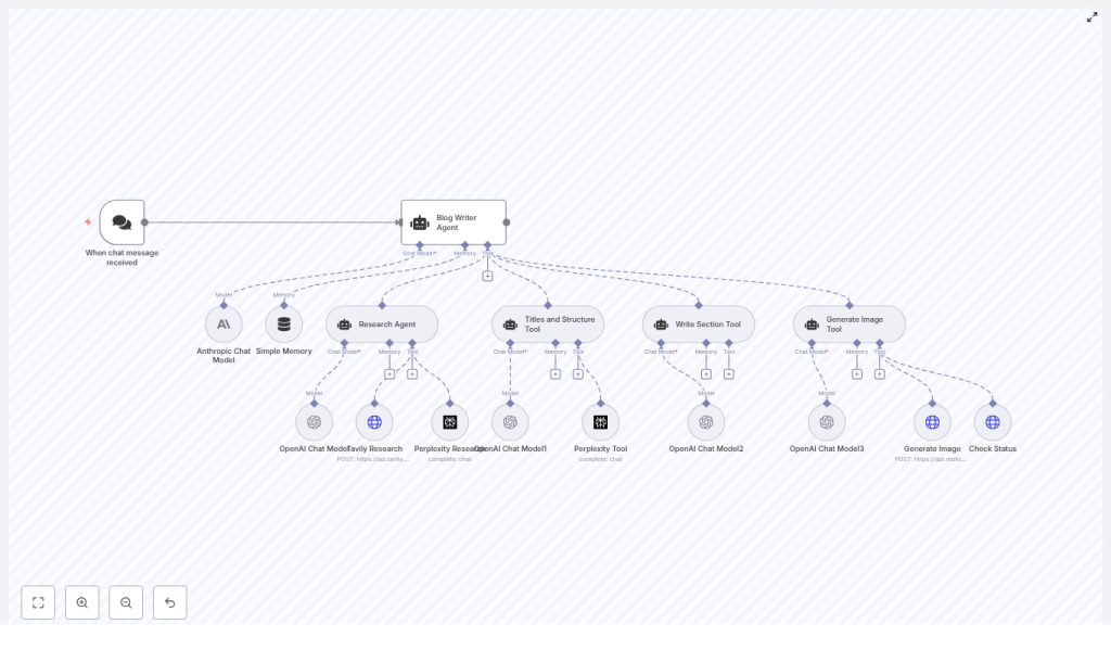 AI Sub-Agent Demo with n8n: Modular Workflow Guide