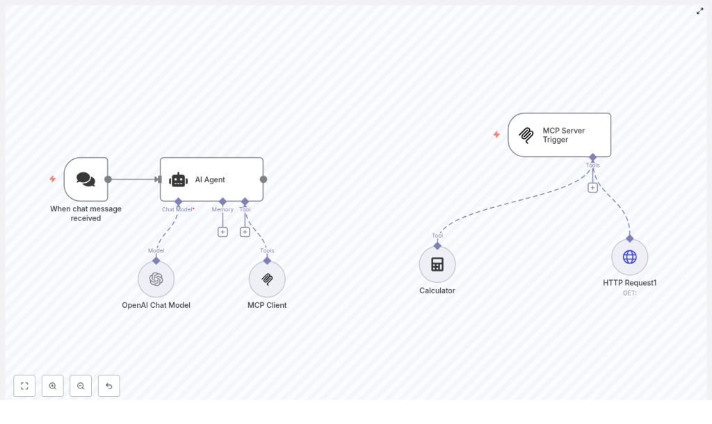 Build an n8n AI Agent with LangChain & MCP