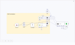 Build an HOA Fee Analyzer with n8n & Weaviate