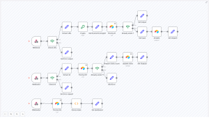 Create a URL Shortener with n8n & Airtable