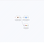 Automate Emelia Reply Notifications with N8N Workflow