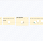 Connect WordPress Forms to Mautic with n8n