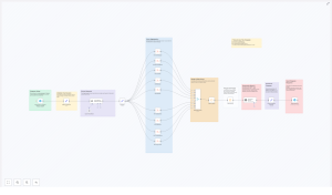 Automated Crypto News & Sentiment Analysis Bot