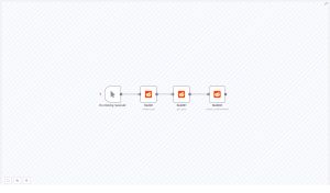 Automate Reddit Posts with n8n