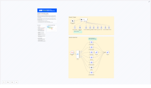 AI Agent to Chat with YouTube (n8n Workflow)