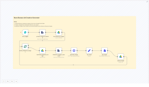 Nano Banana Influencer Ad Creative Generator