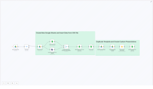 Automate Custom Presentation Creation from CSV Leads