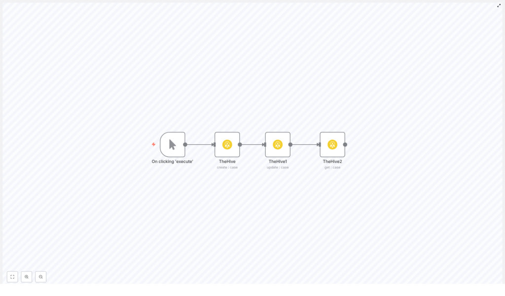 n8n + TheHive: Create, Update & Get a Case