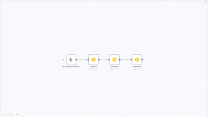n8n + TheHive: Create, Update & Get a Case