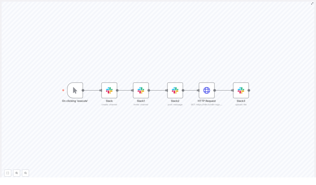 Automate Slack: Create Channels, Invite Users & Upload Files