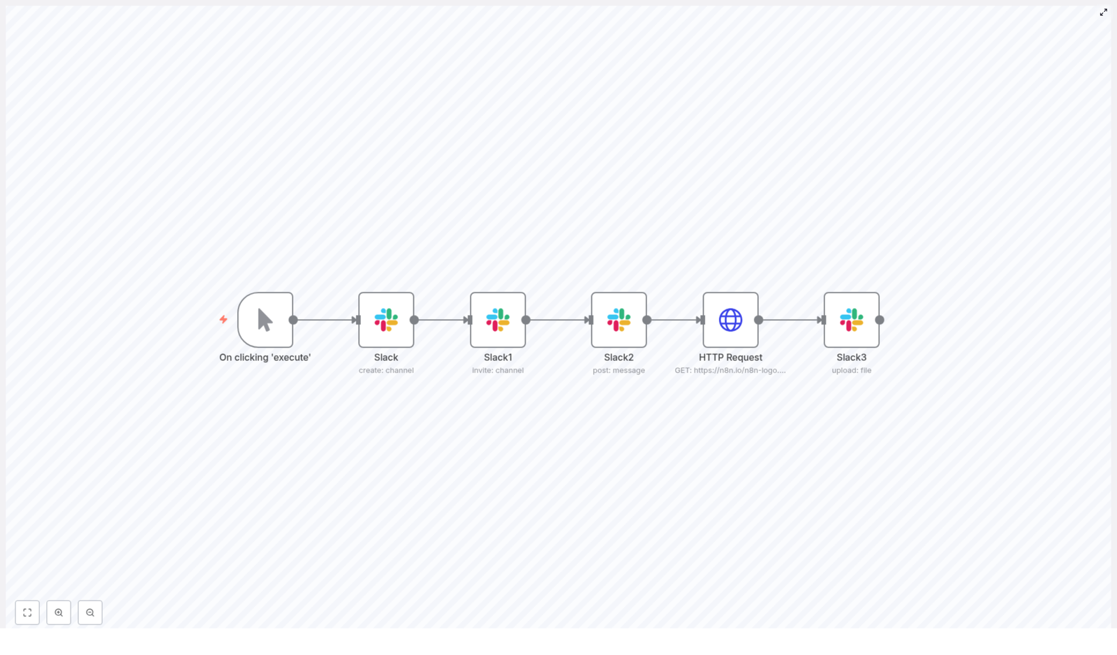 Automate Slack: Create Channel, Invite Users & Upload Files with n8n