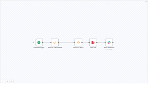 Automate File Generation with n8n & Slack