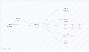 Automate Lemlist Replies with n8n, OpenAI & HubSpot