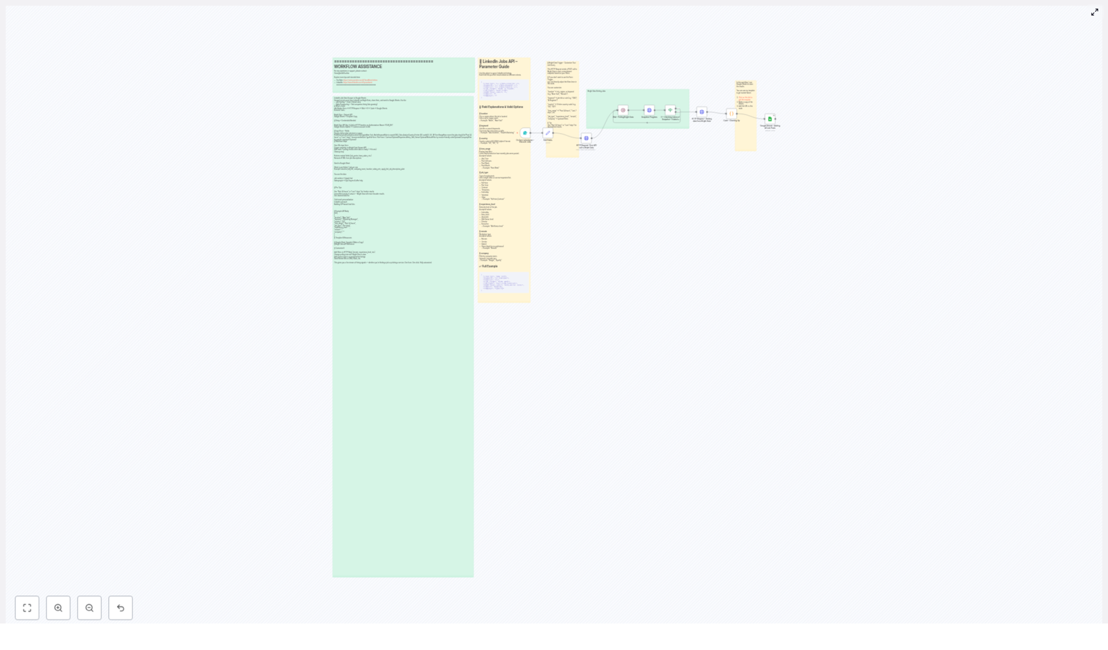 Automate LinkedIn Job Data Scraping to Google Sheets