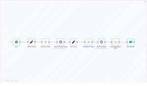 Automate Recipe Emails with n8n & Edamam