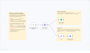 How to Load JSON Data into Google Sheets and CSV