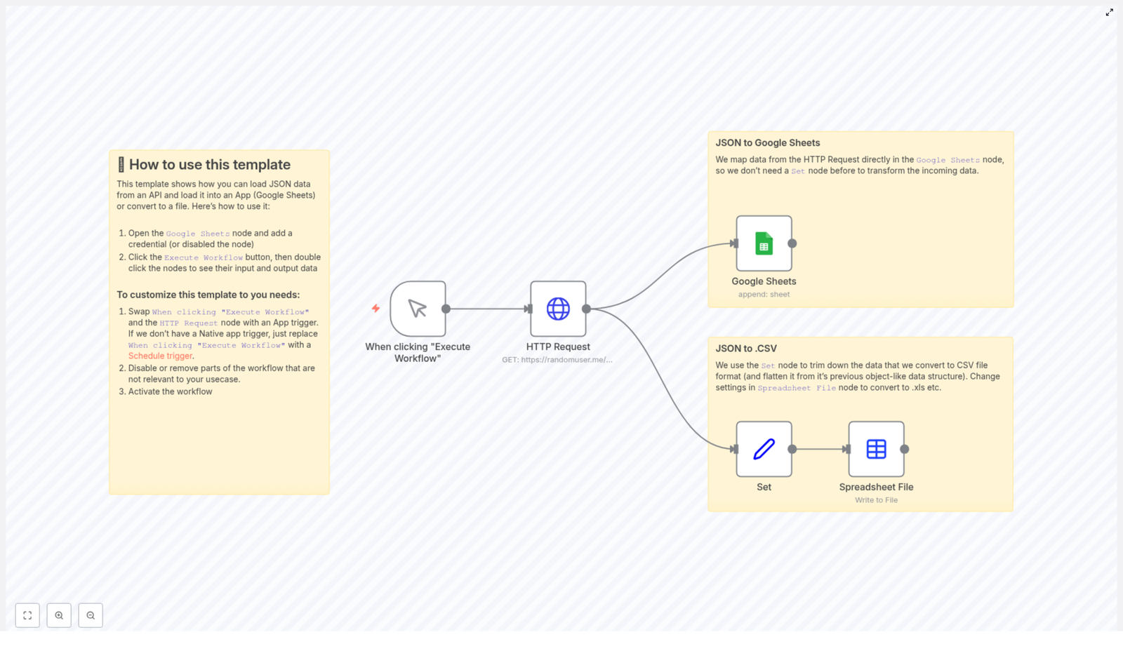 How to Load JSON Data into Google Sheets and CSV