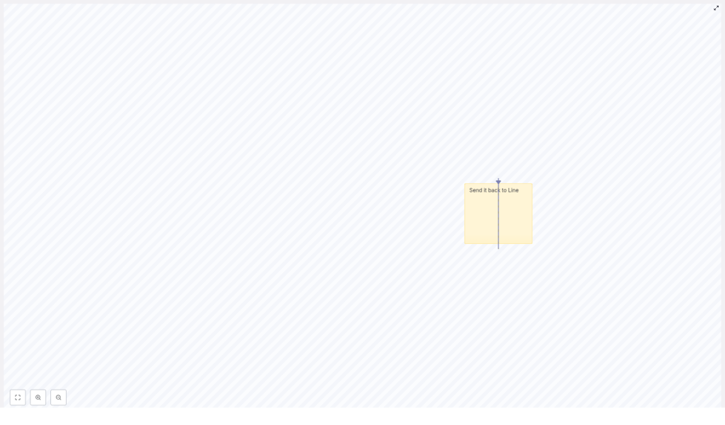 Build a LINE Chatbot with n8n & Google Sheets Memory