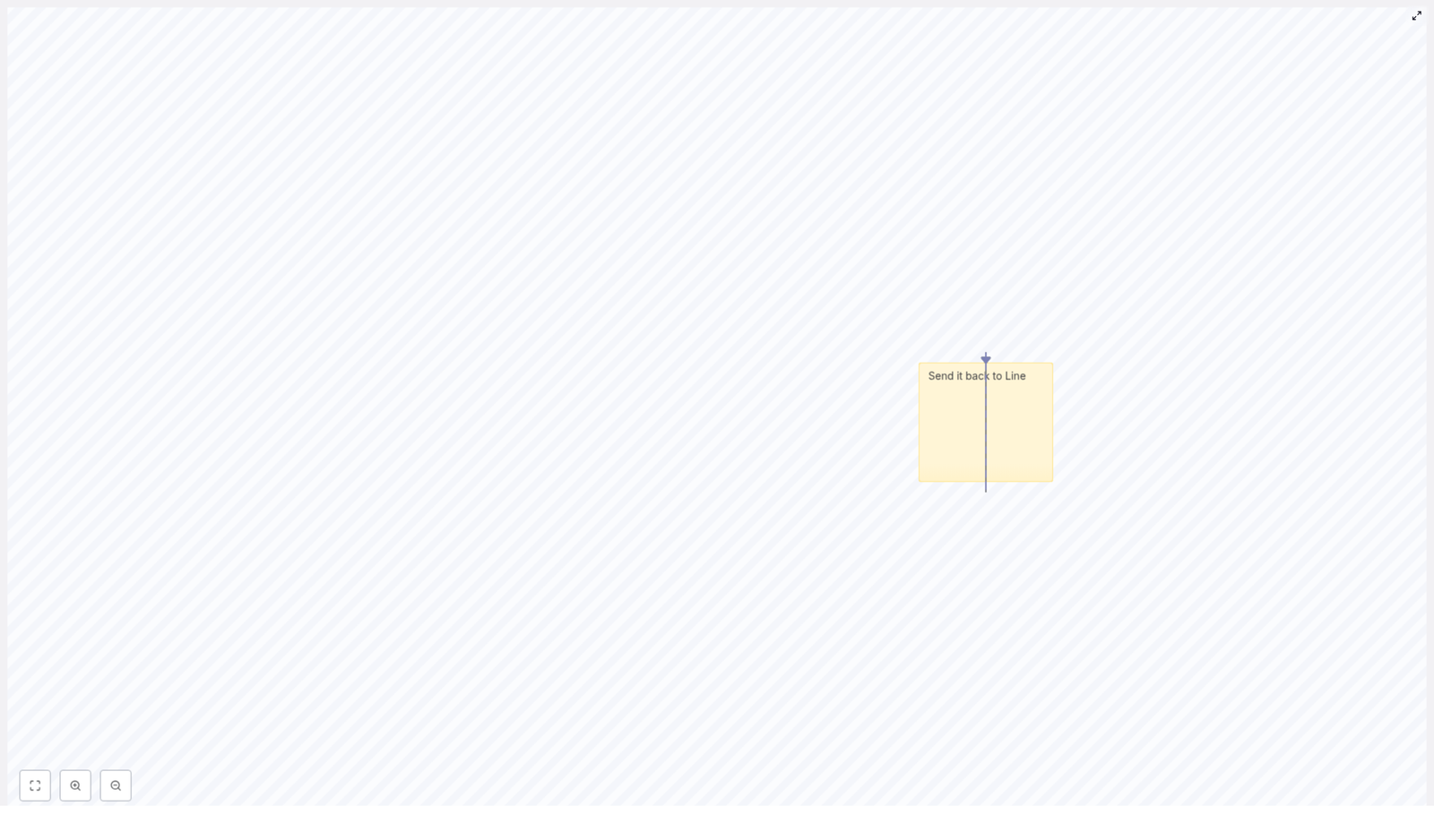 Build a LINE Chatbot with n8n & Google Sheets Memory