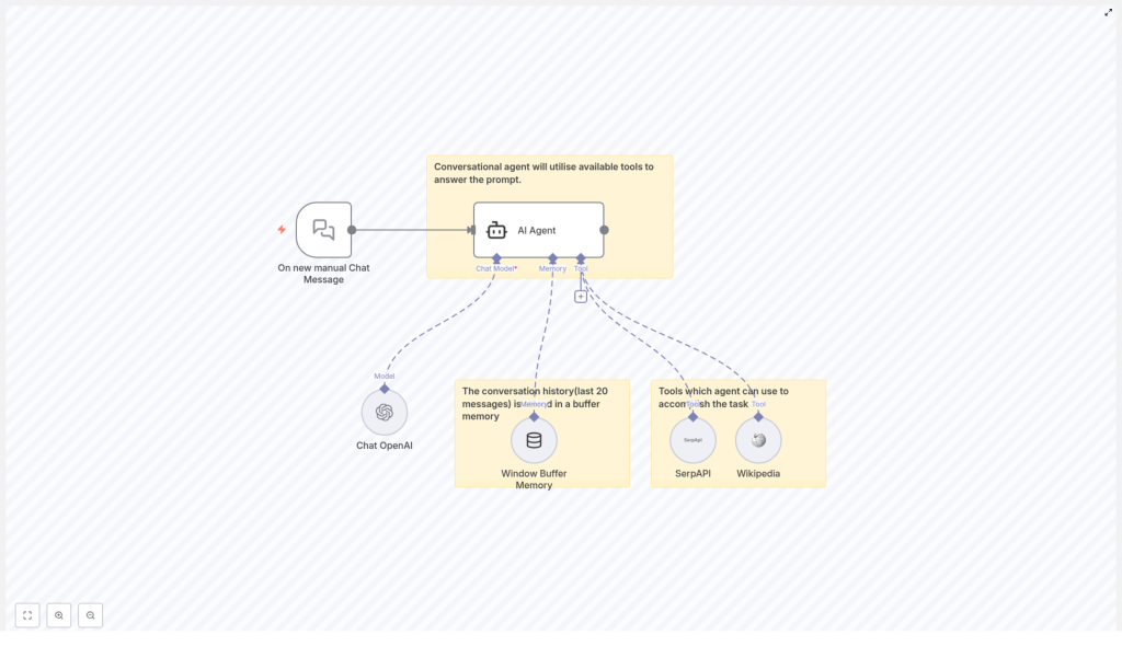 How AI Agents Use Tools to Enhance Chat Responses