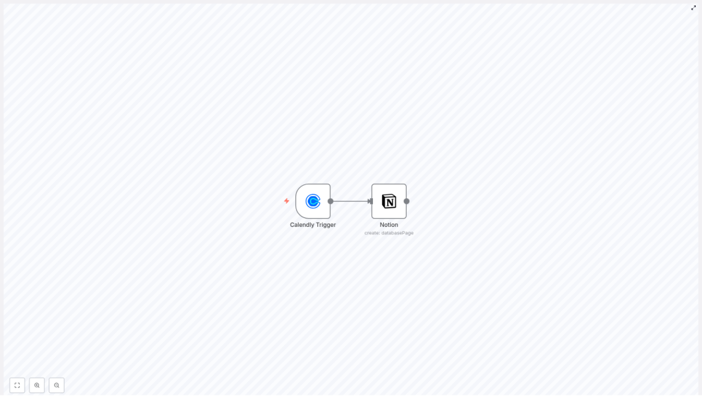 Automate Notion Entries from Calendly with N8N