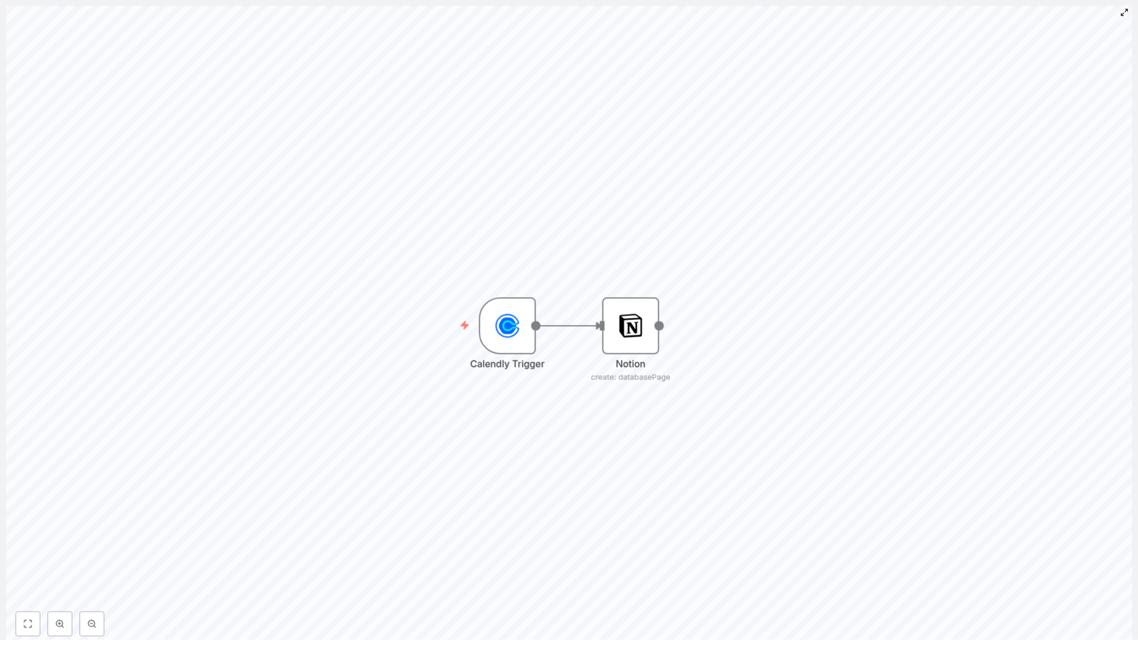 Automate Notion Entries from Calendly with N8N