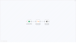 Sync HubSpot Contacts to Mailchimp with n8n